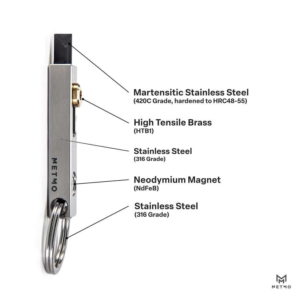 MetMo Edge Stainless Steel