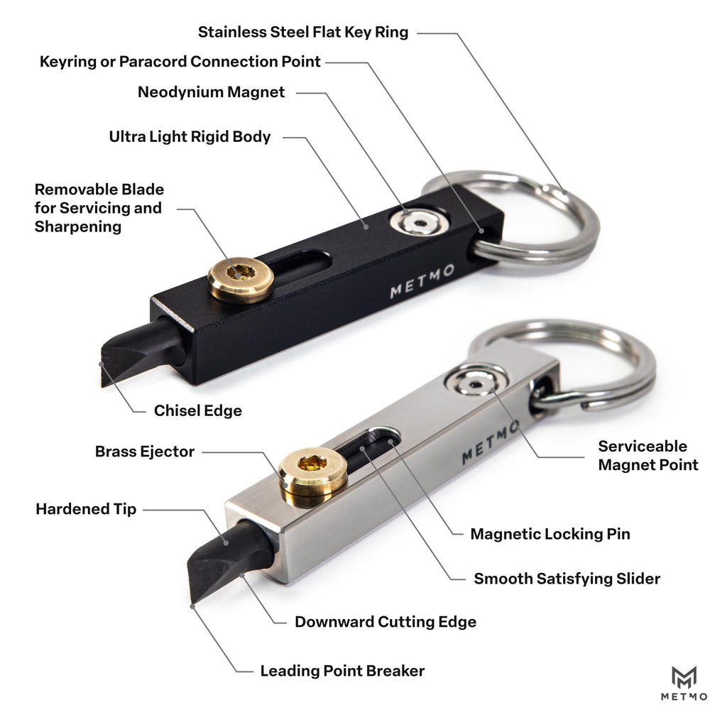 MetMo Edge Stainless Steel