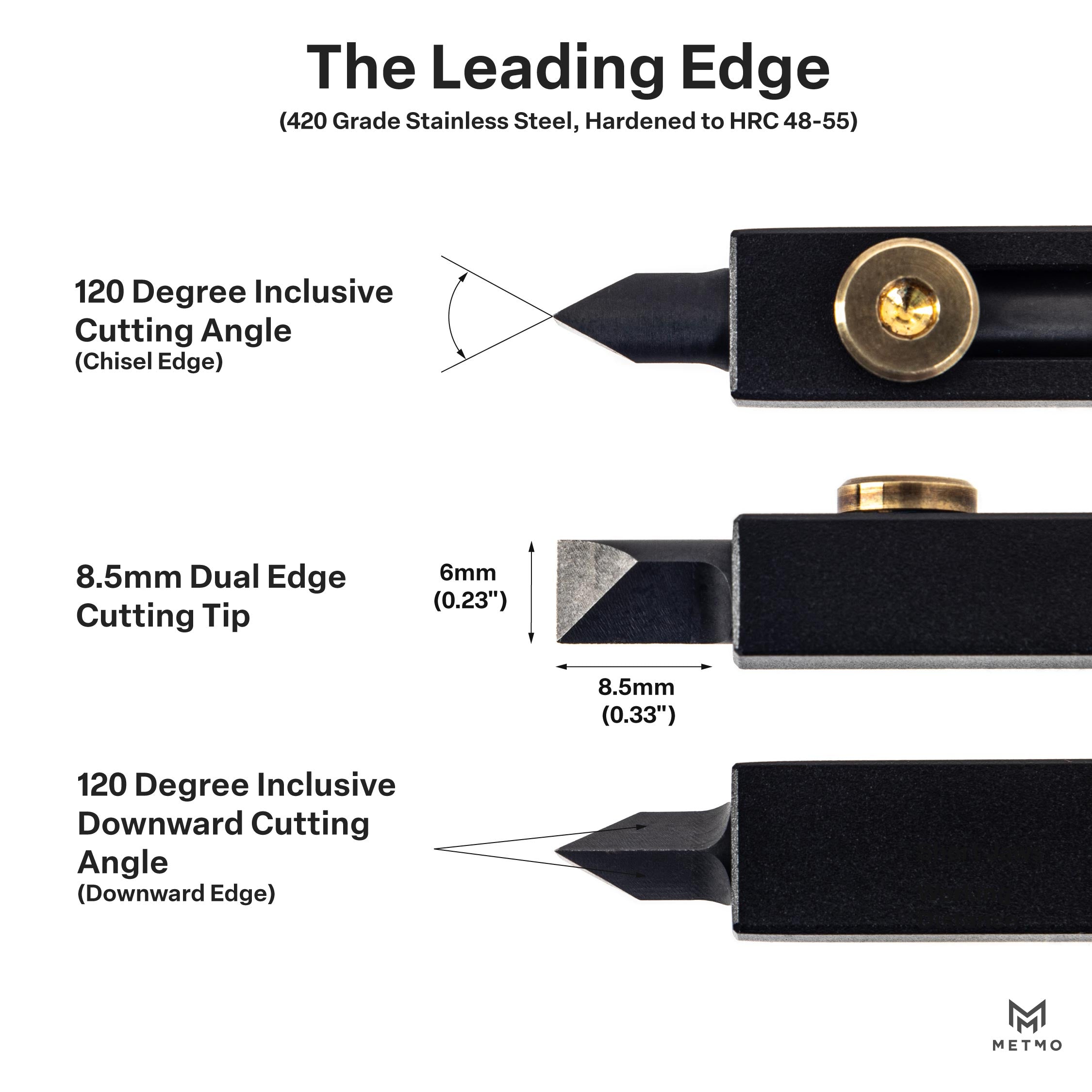 Edge Black Aluminium Add On