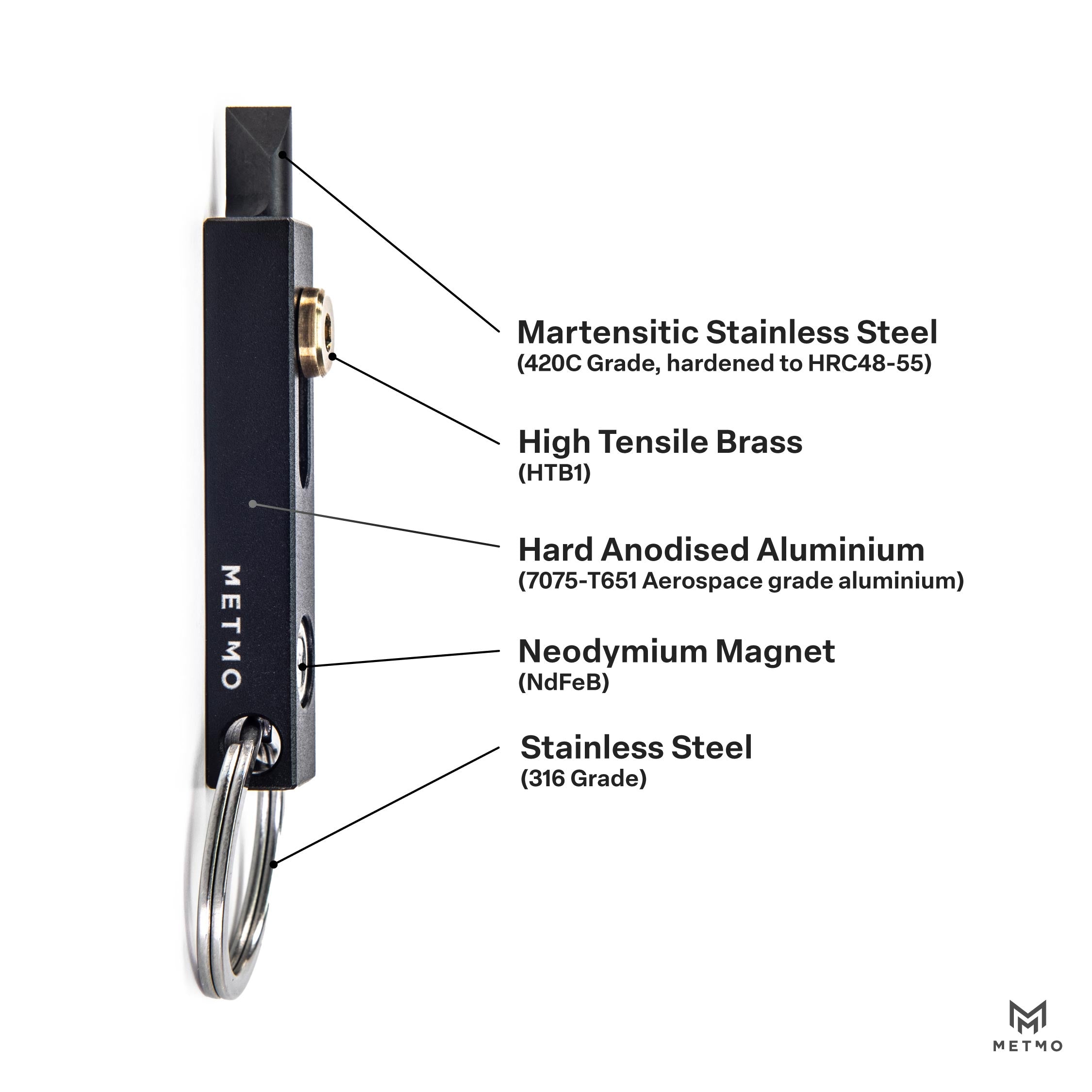 Edge Black Aluminium Add On