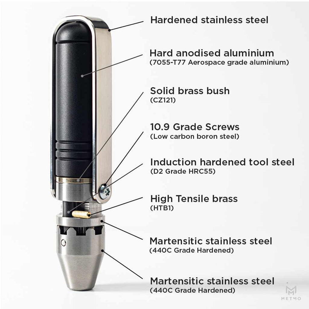 MetMo Black Steel Driver