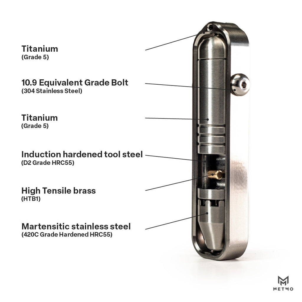 Titanium Pocket Driver Add On