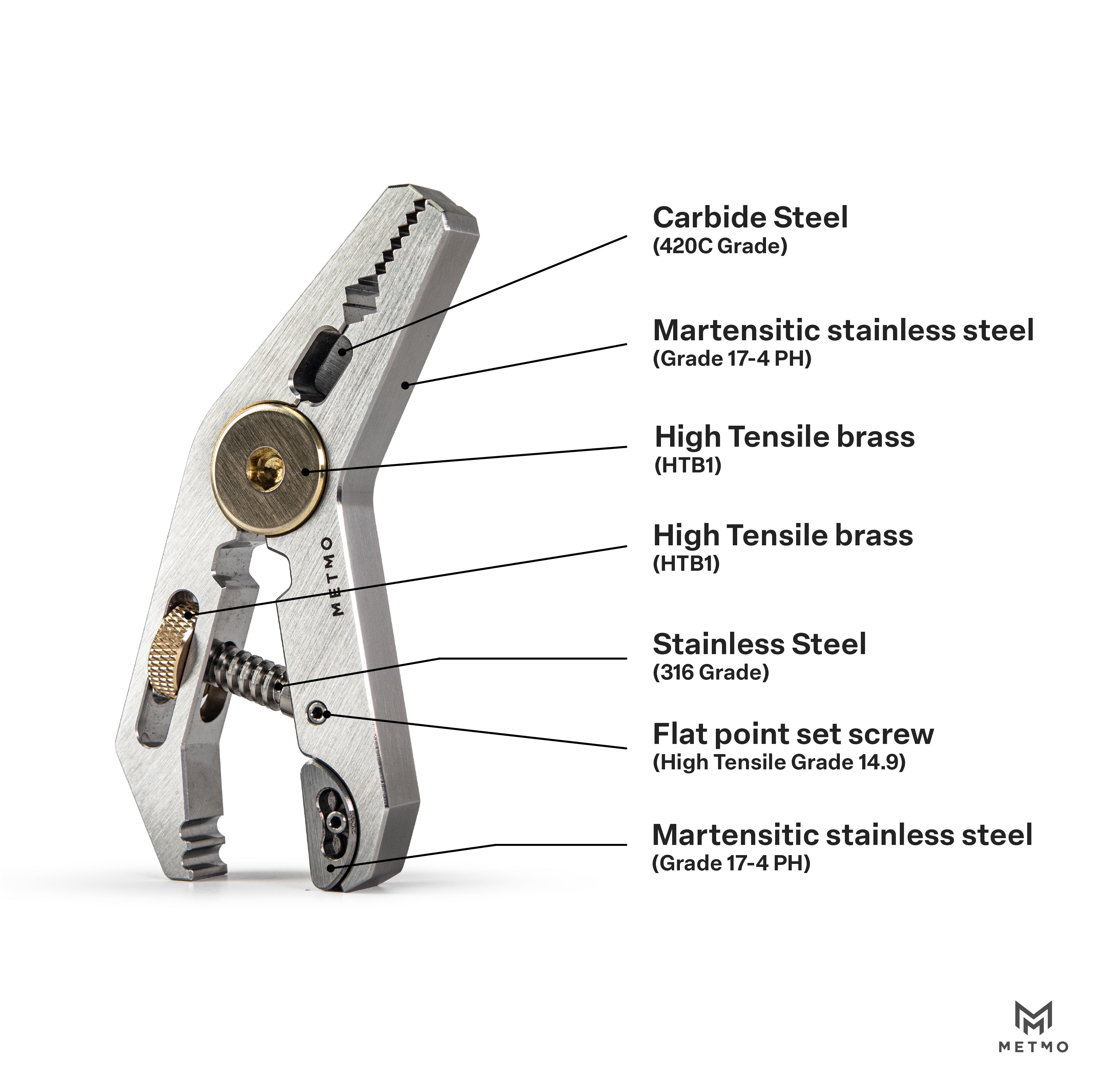 MetMo Stainless Steel Pocket Snip Grip Kickstarter - Quad reward