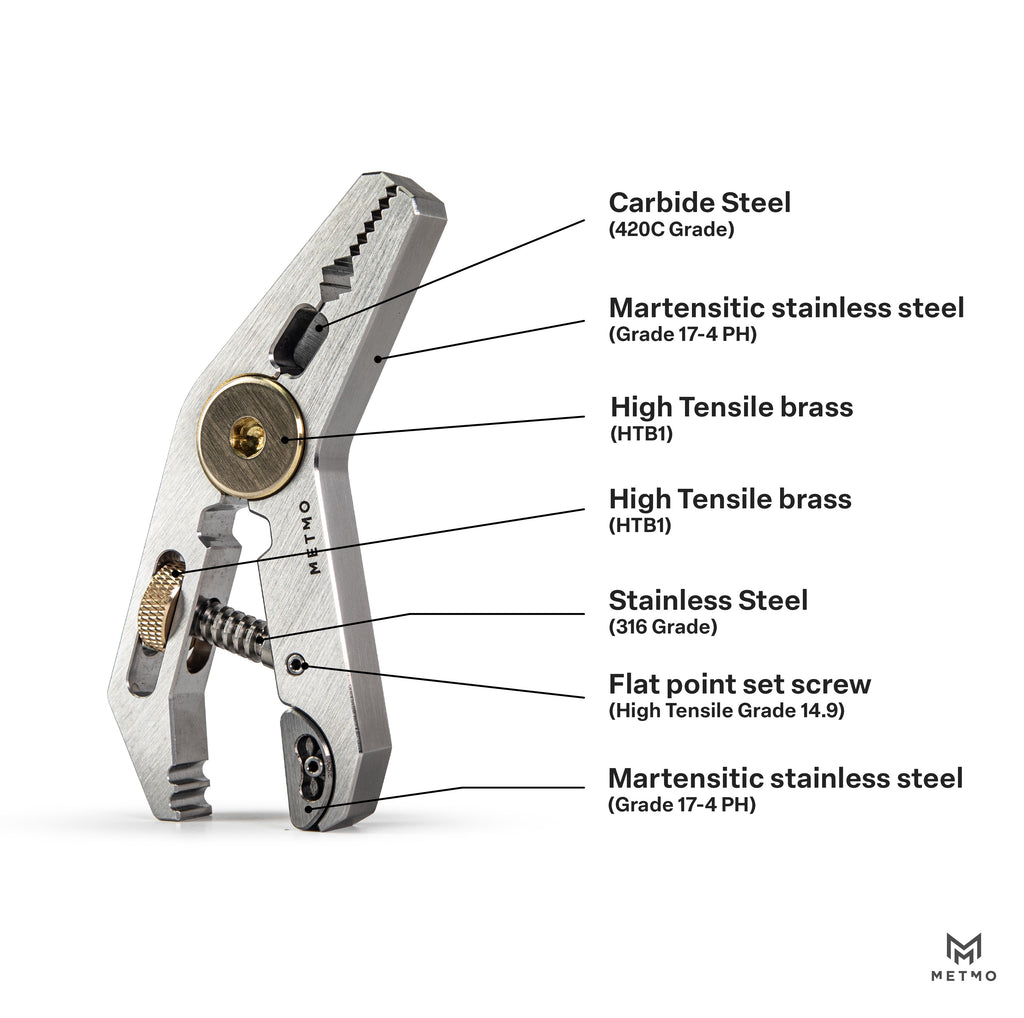 MetMo Stainless Steel Pocket Snip Grip Kickstarter