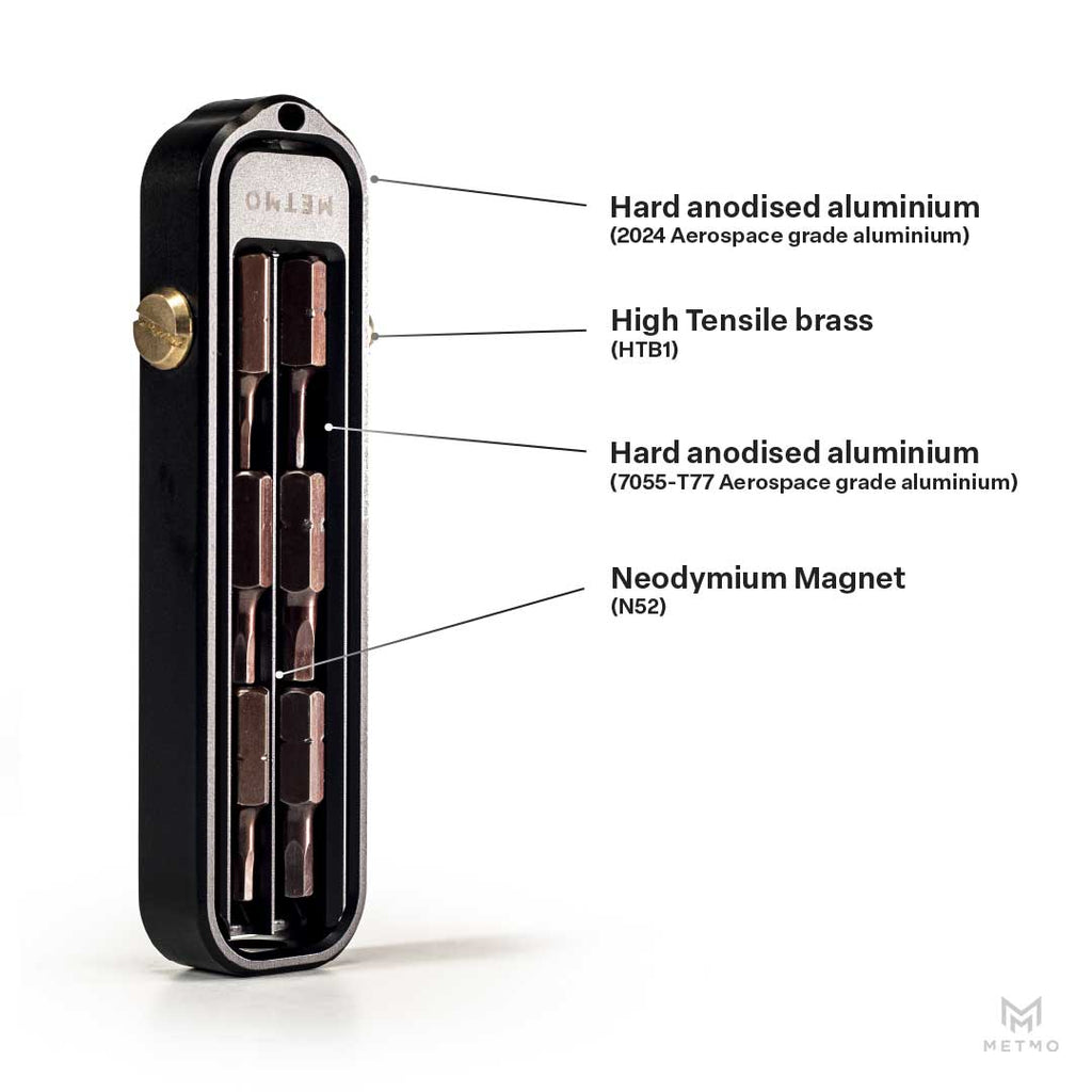 MetMo Magnetic Bit Case
