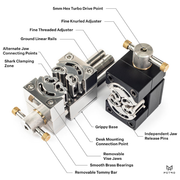 MetMo Black Fractal Vise 32